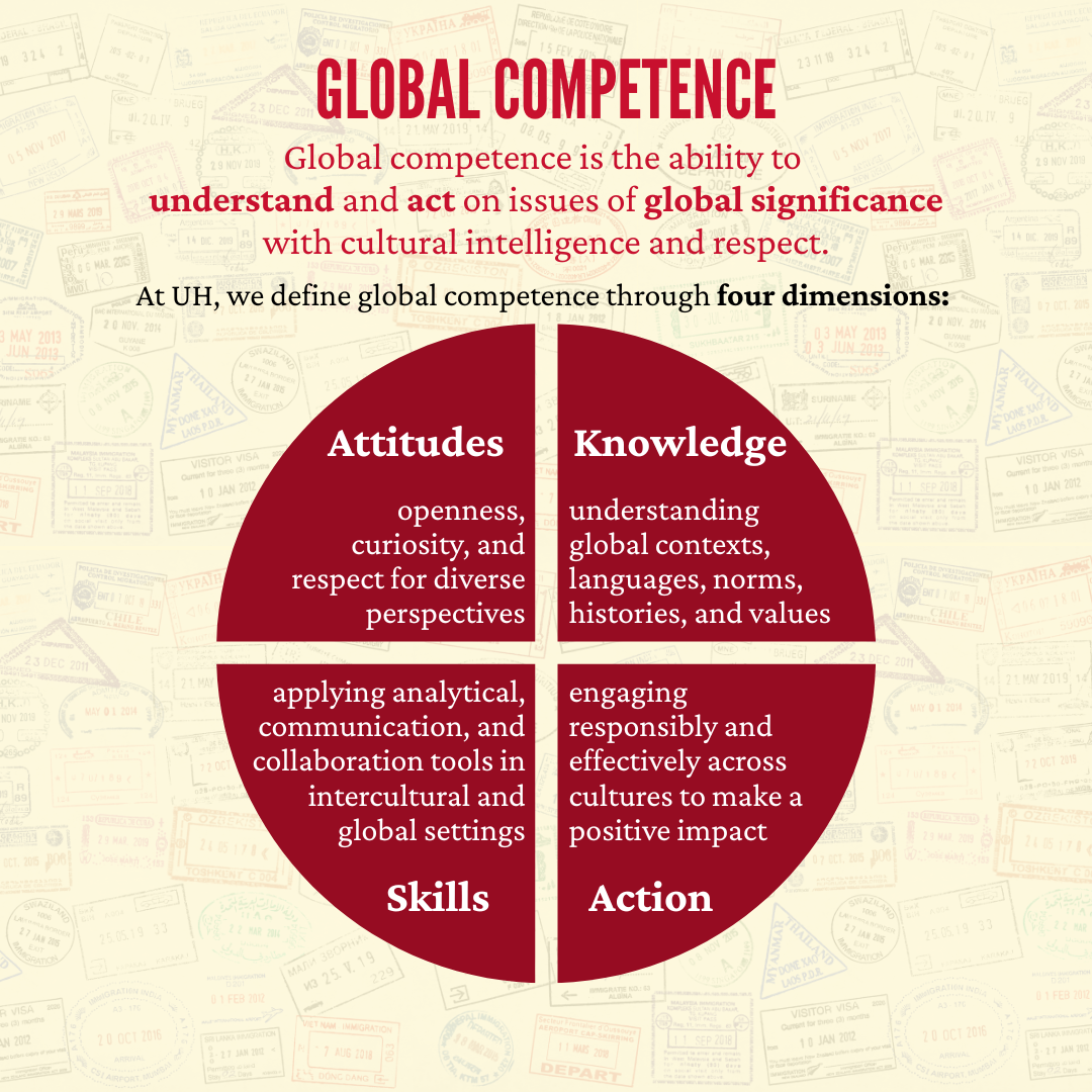 GC Definition graphic